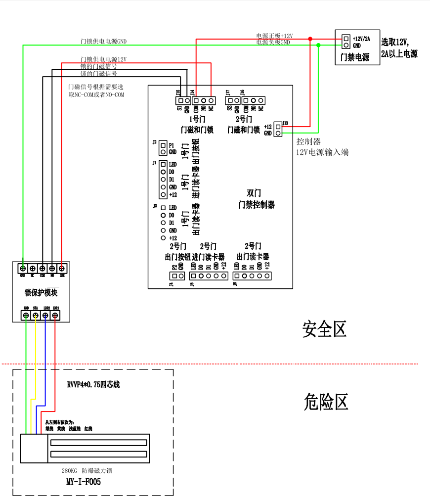 接线图.png