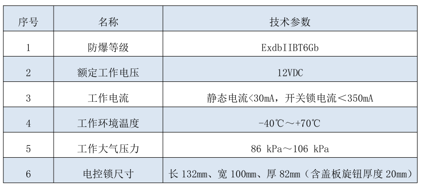 主要技术参数.png