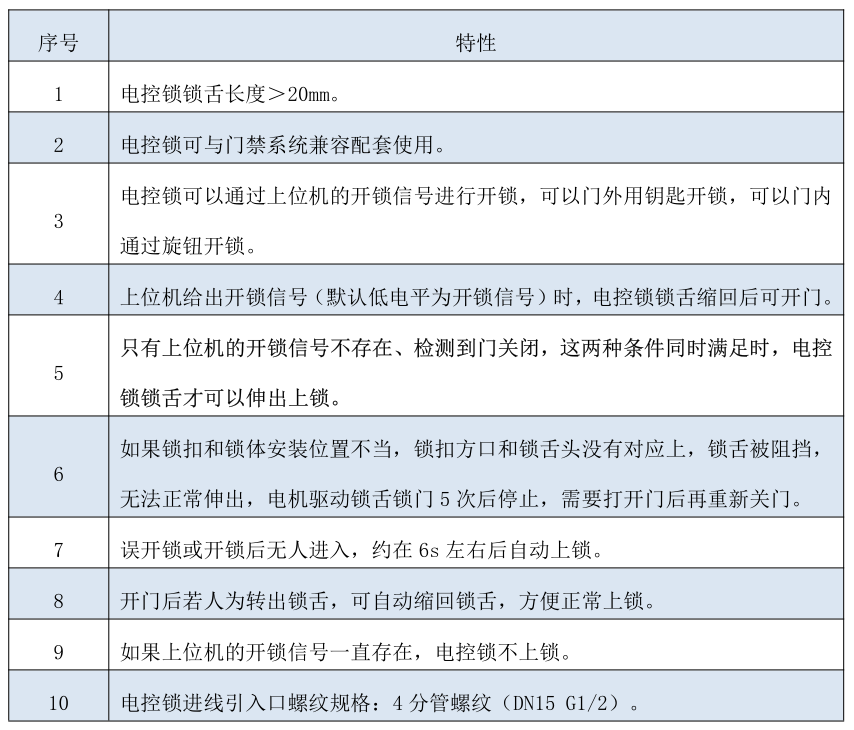 电控锁特性.png